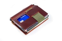 Durable Pocket Notebooks Image 4