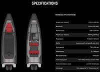 Supercar-Inspired Motorboats Image 6