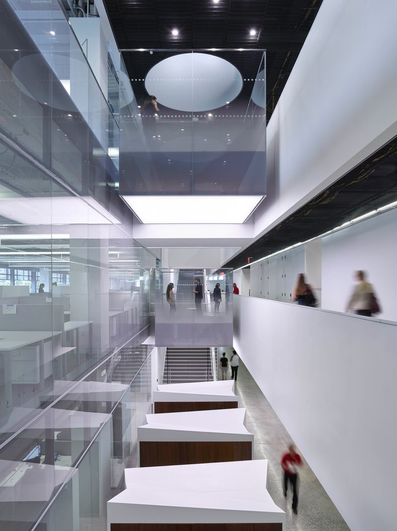 Modern Education Hubs