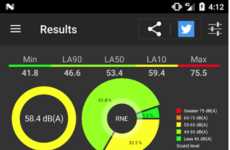 Location Noise-Measuring Apps