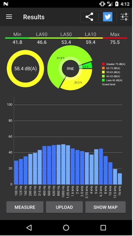 Location Noise-Measuring Apps