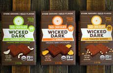 Low-Sugar Dark Chocolate Treats