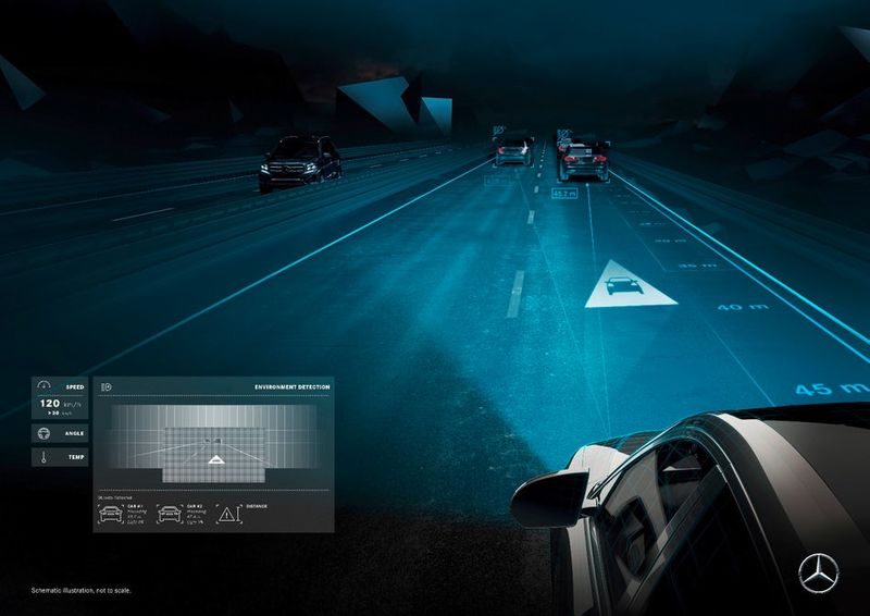 Projecting Safety Headlights