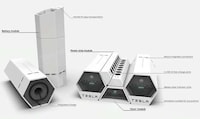 Scalable Portable Energy Units Image 3