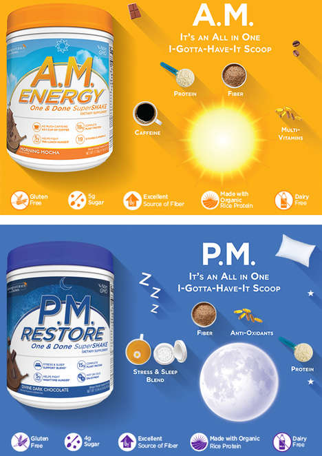 Condition-Specific Supplements