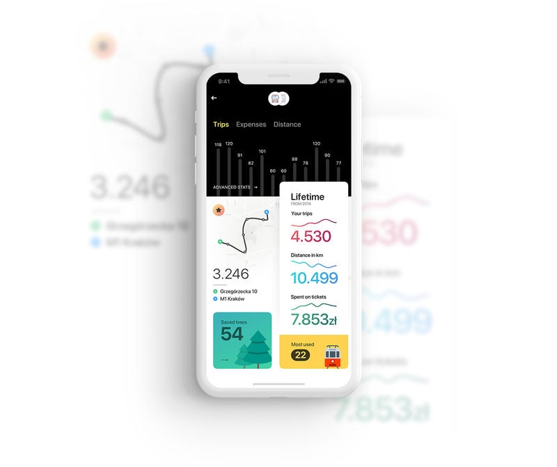 Convenient Public Transport Planners