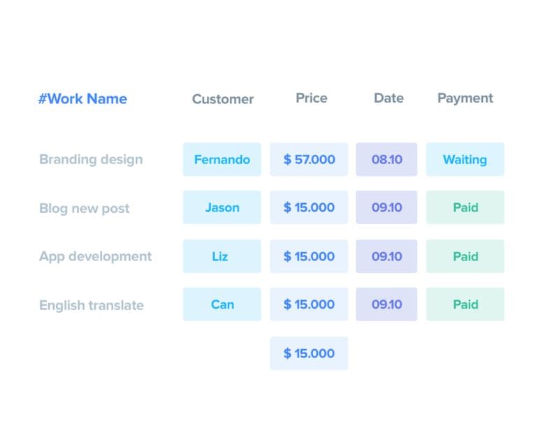 Freelance Time-Tracking Platforms