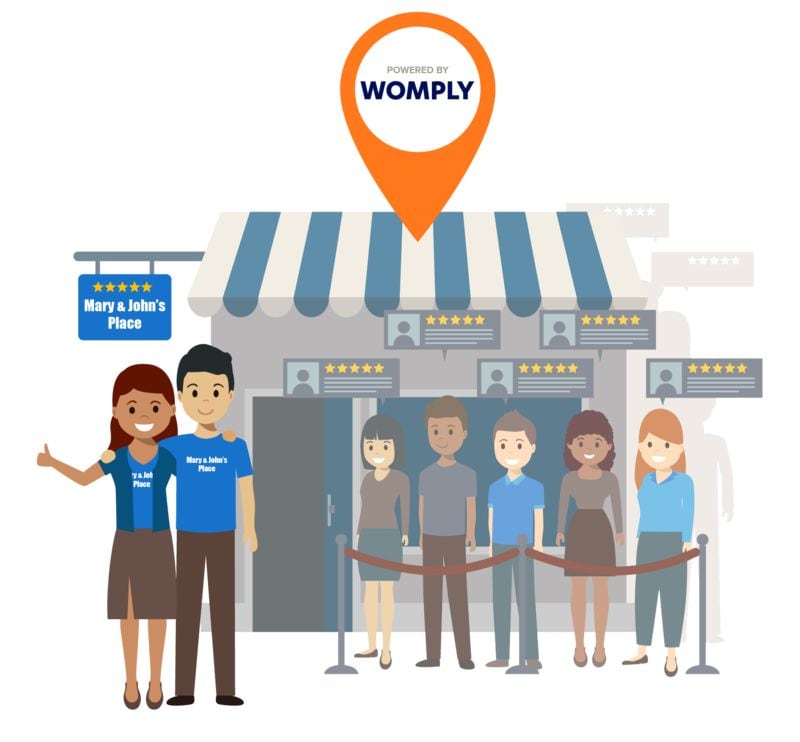 Small Business-Expanding Programs