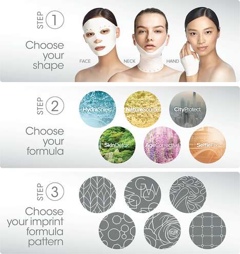 Dry Facial Masks