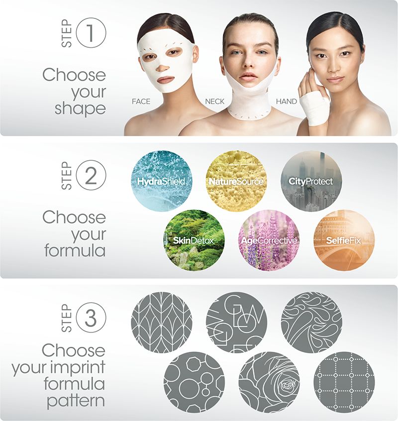 Dry Facial Masks