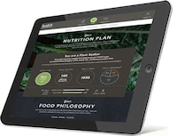 Nutrition Test Kits Image 2
