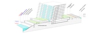 Customizable Apartment Complexes Image 7