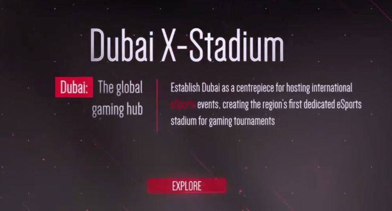 Middle Eastern Esports Stadiums