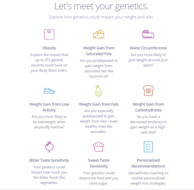 Genetics-Focused Diet Plans