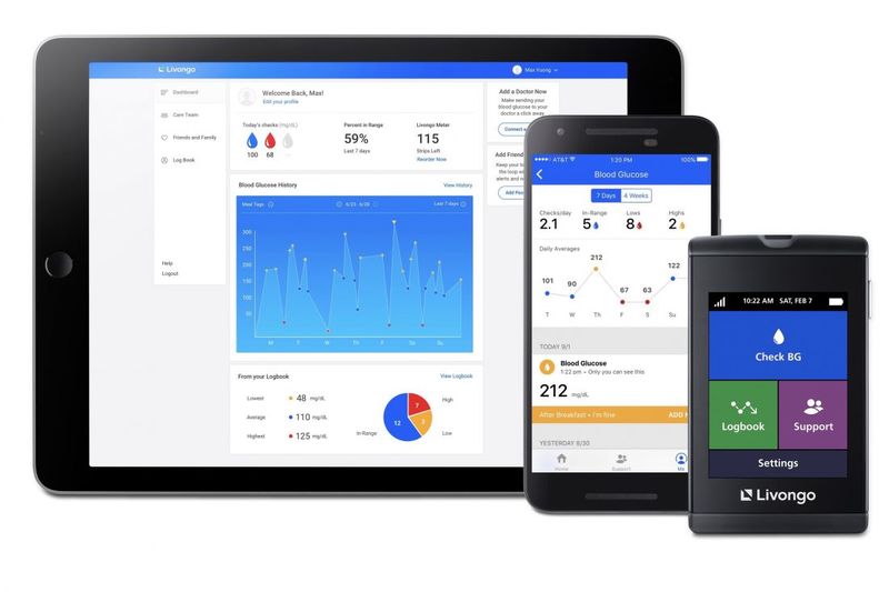 Personalized Workplace Health Programs