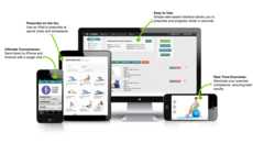 Exercise Prescription Apps