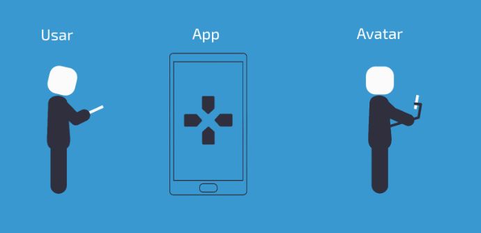 Blockchain-Based Traveling Platforms