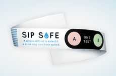 Drink-Testing Wristbands