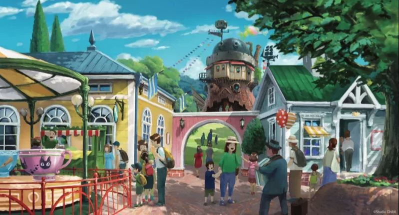 Anime Studio Theme Parks