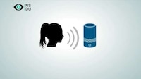 Voice-Activated TV Campaigns Image 5