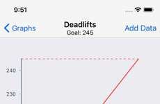Goal-Tracking Fitness Apps