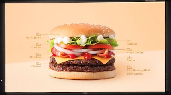 Social Media Burger Personalization
