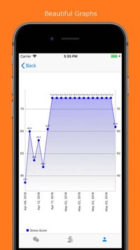 Social Health-Tracking Apps Image 7