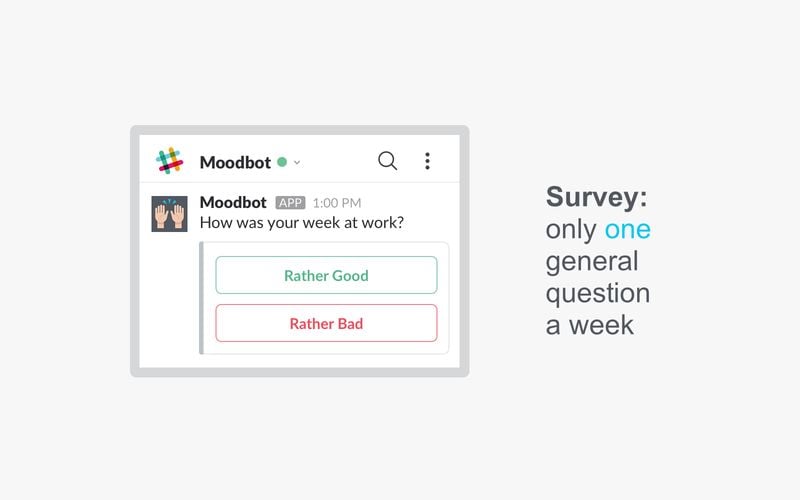 Mood-Tracking Chat Bots