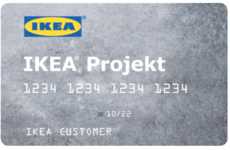 Cost-Effective Furniture Credit Cards
