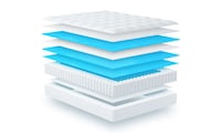 Premium Direct-to-Consumer Mattresses Image 2