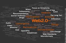 89 Innovations Inspired by the Word "Web"