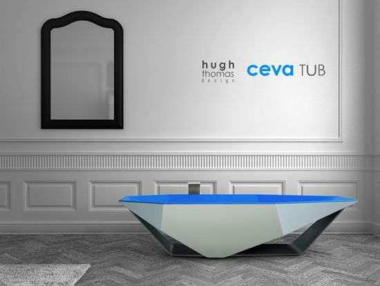 Geometric Bathtubs