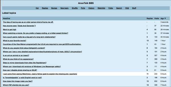 Completely Anonymous Message Boards