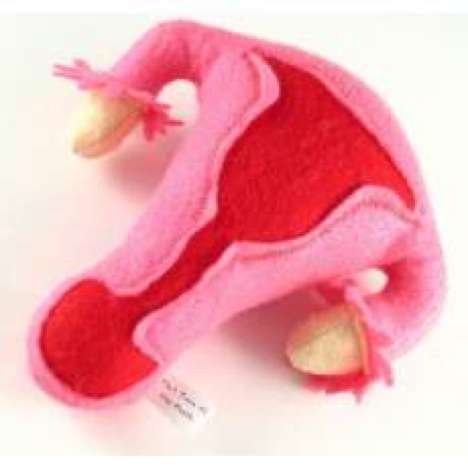 20 Peculiar Products for Your Period