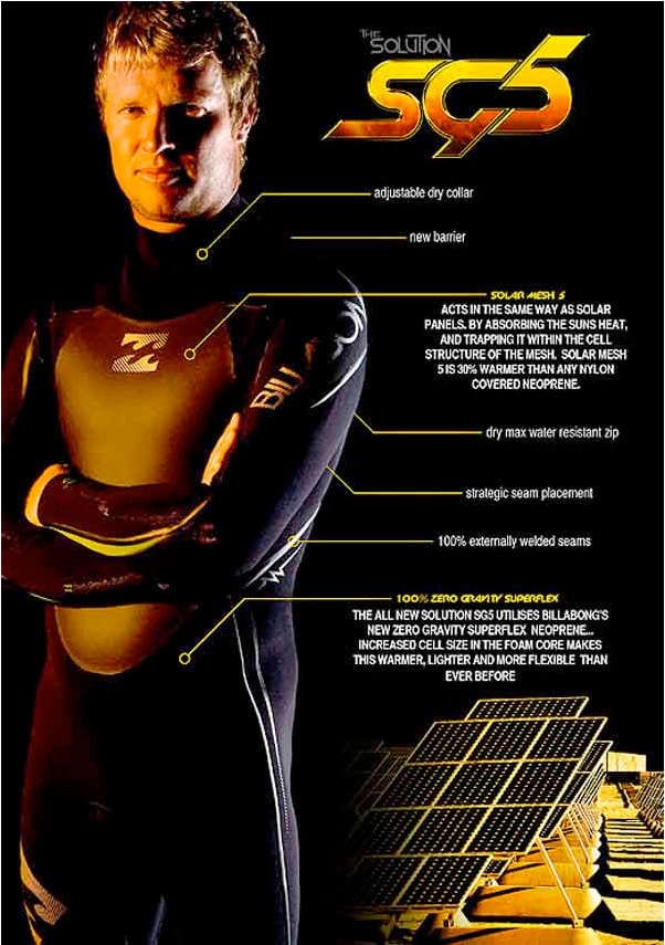 Solar Panel Wetsuits