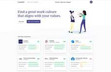 Communal Culture Raters