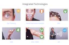 Biometric Research Platforms