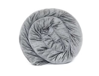 Pressure Therapy Blankets Image 6