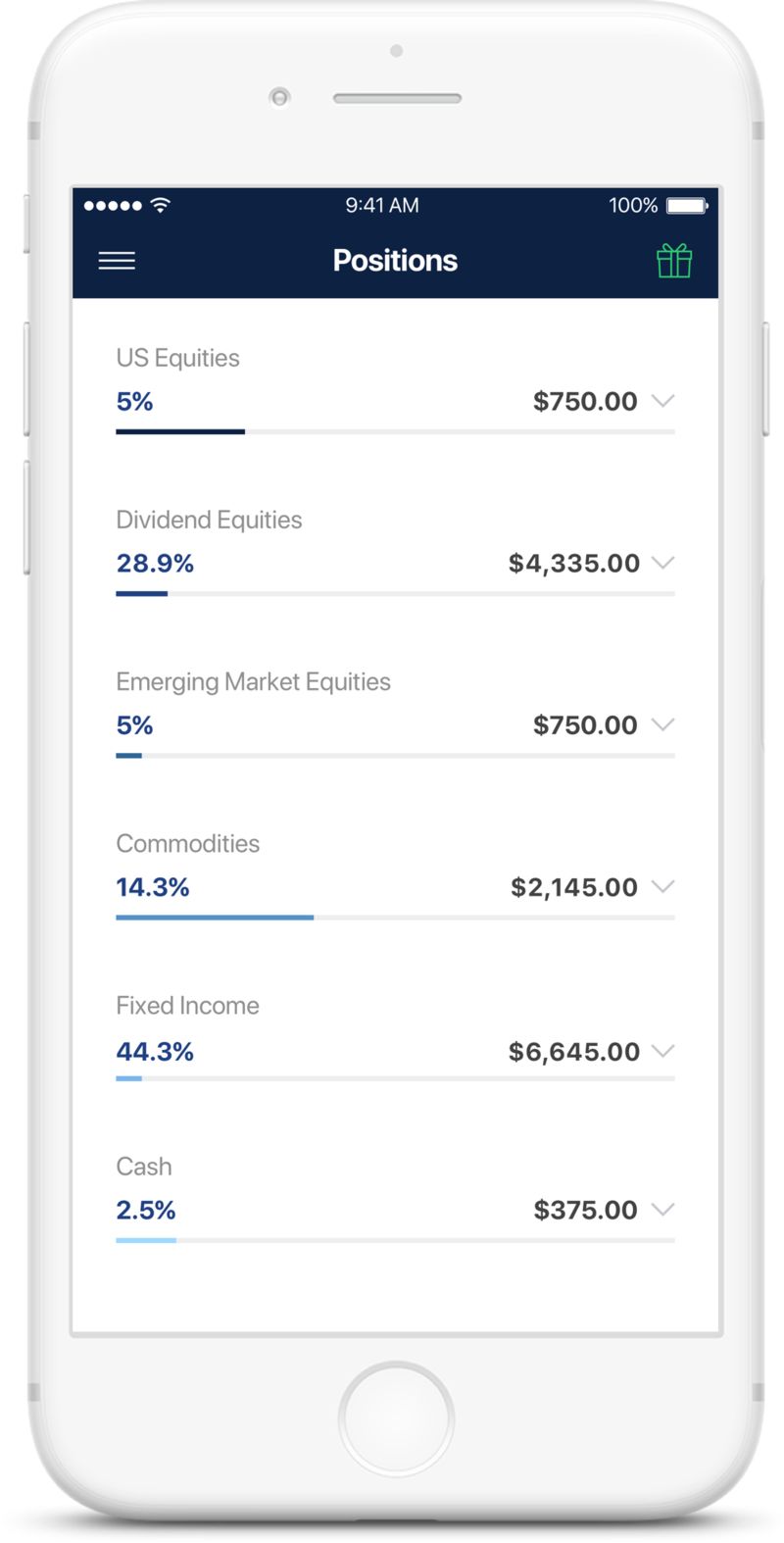 Ethical Investment Platforms