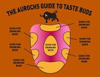 Natural Gluten-Free Breweries Image 2