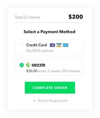 Interest-Free Payment Systems Image 5