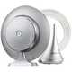4G-Boosting Home Antennas Image 2