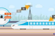 5G-Connected Train Systems
