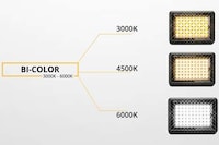 Compact Photography Lights Image 3
