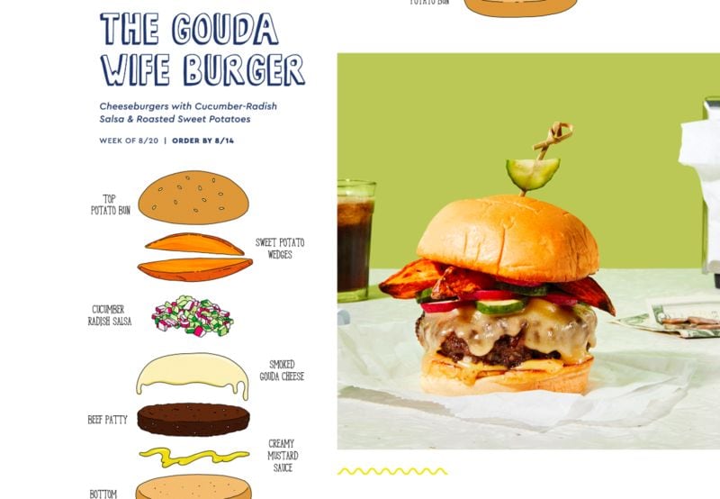 Cartoon-Themed Burger Kits