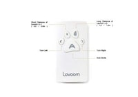 Multipurpose Pet Cameras Image 3