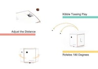 Multipurpose Pet Cameras Image 5
