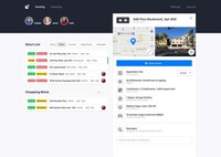 Rental Unit-Finding Apps