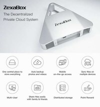 Personal Closed Cloud Systems Image 3