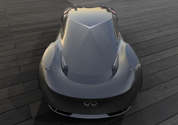 Top 90 Auto Trends in August